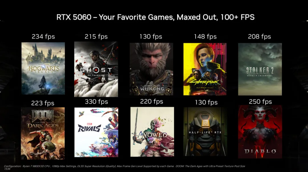 NVIDIA RTX 5060