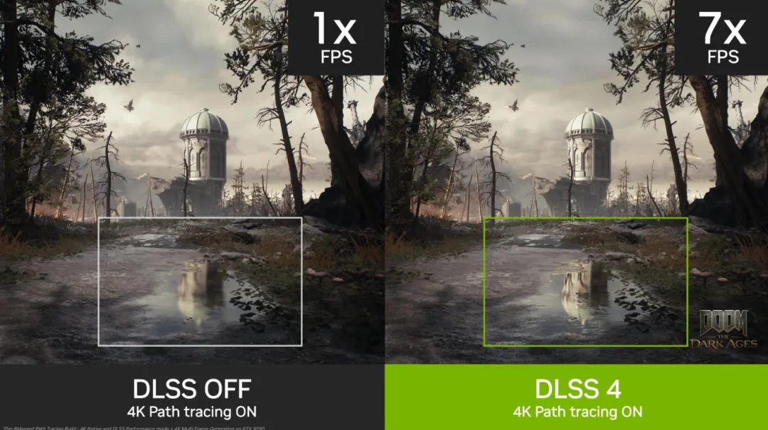 NVIDIA RTX 5060