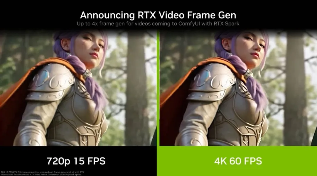 RTX Video Frame Gen