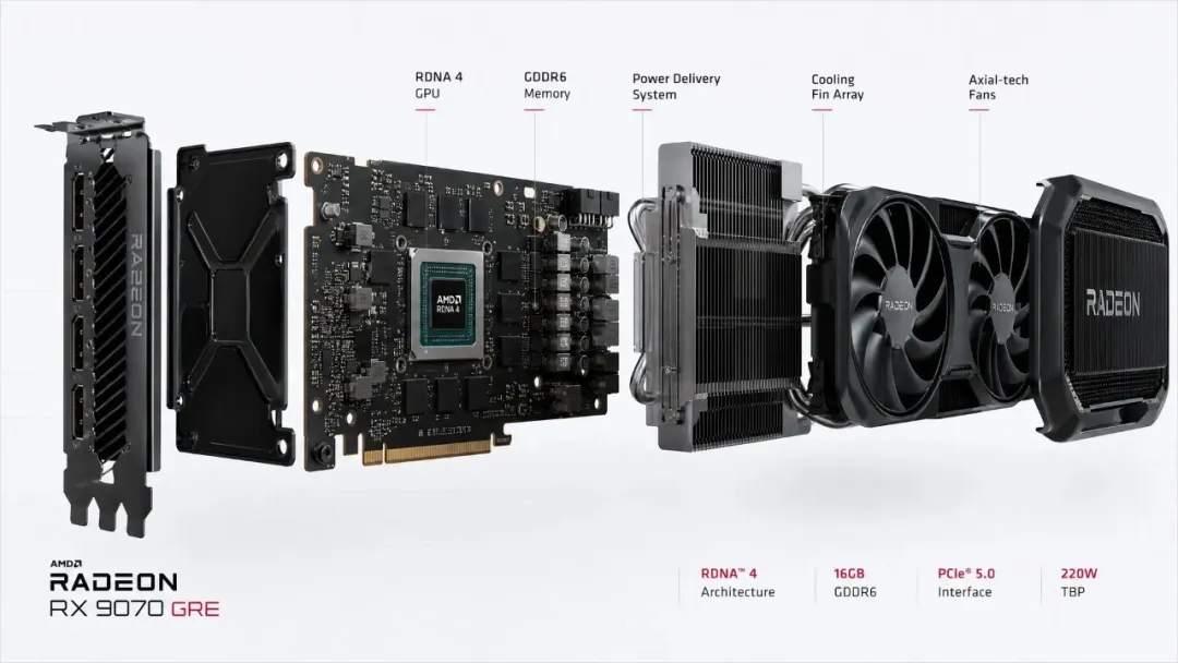 RX 9070 GRE