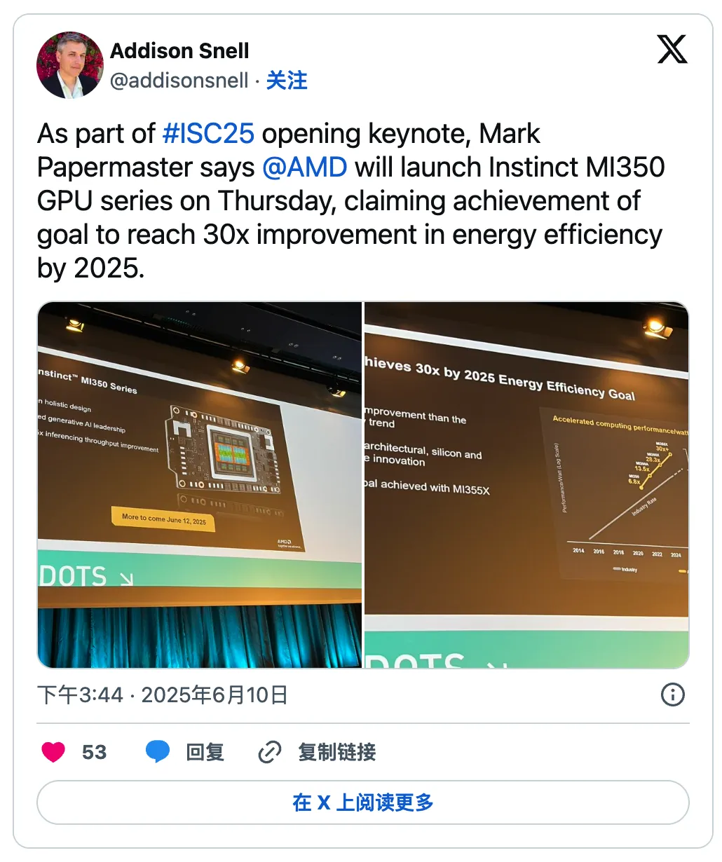 AMD Instinct MI350