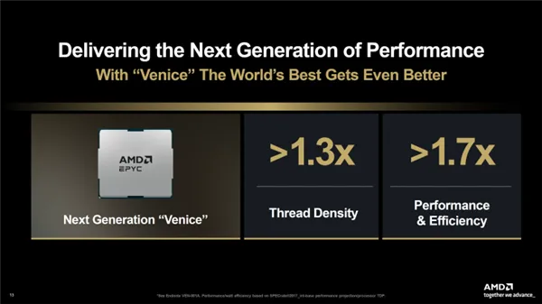 Zen 6 EPYC Venice