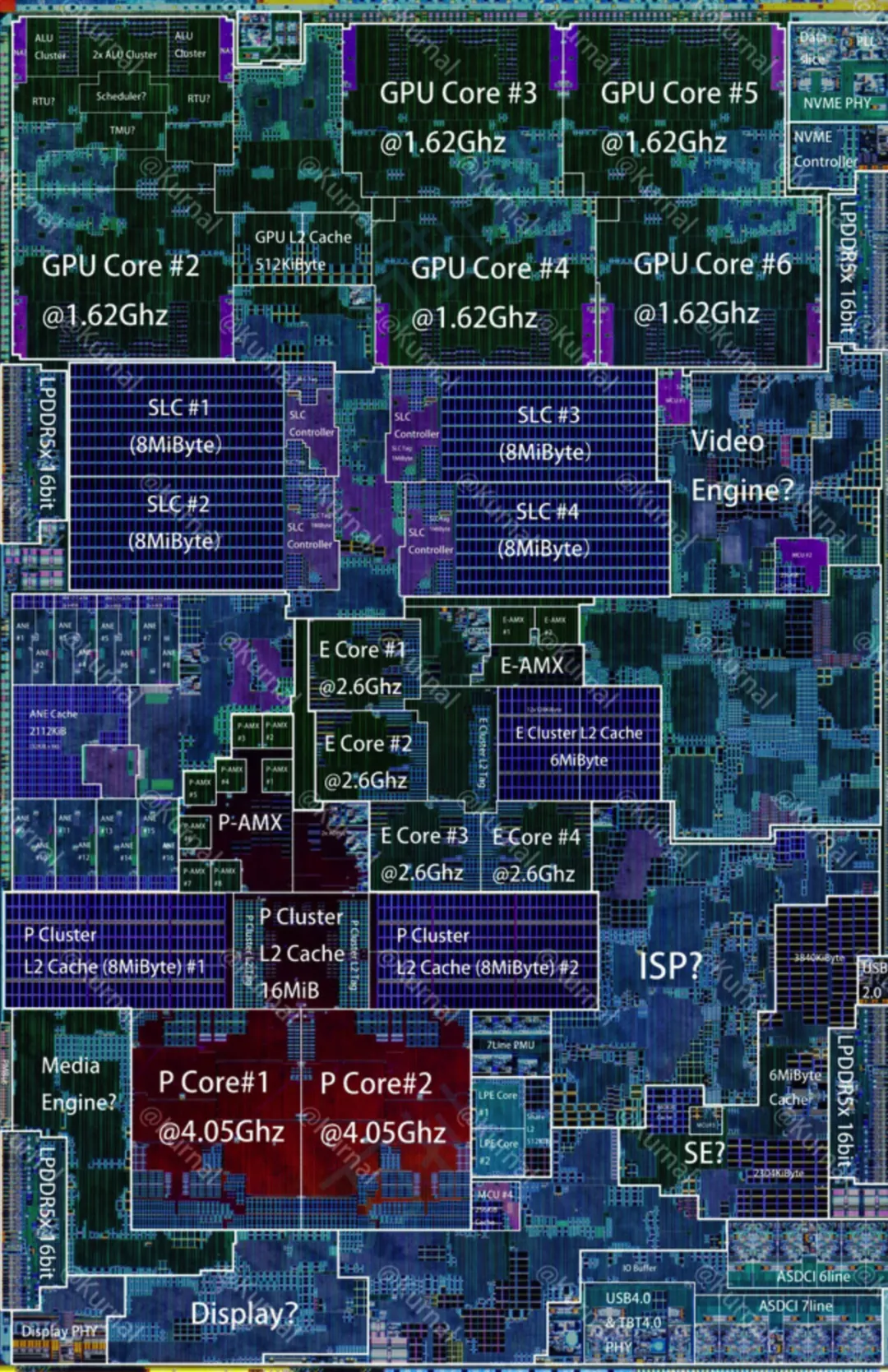Apple A19 Layout