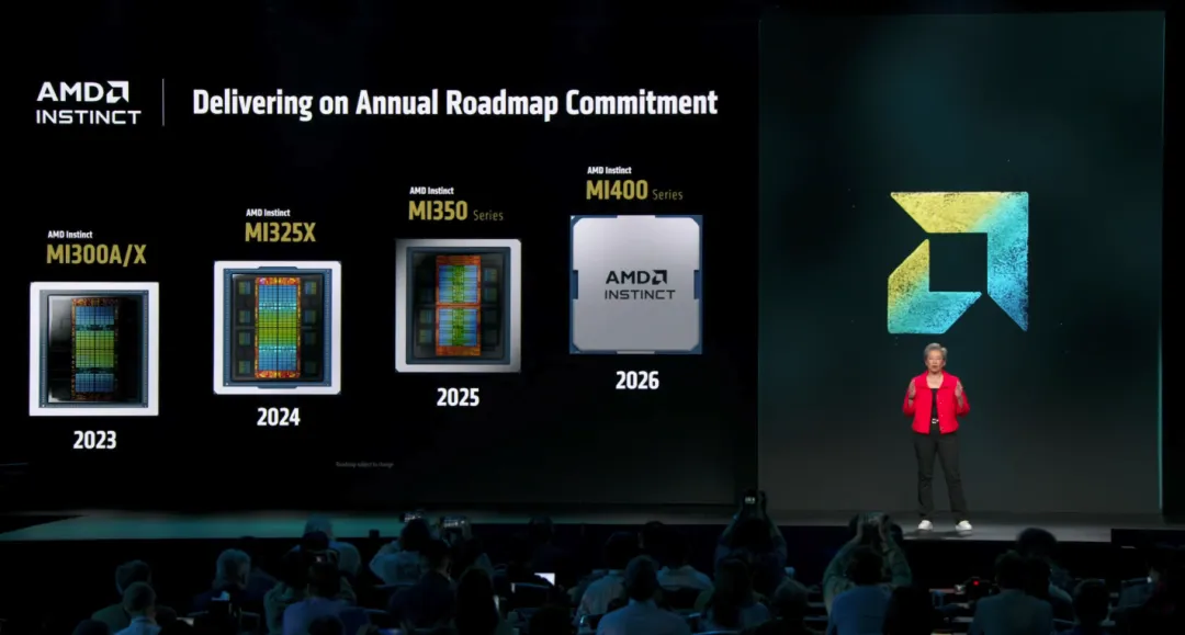 AMD MI350 AI Chip