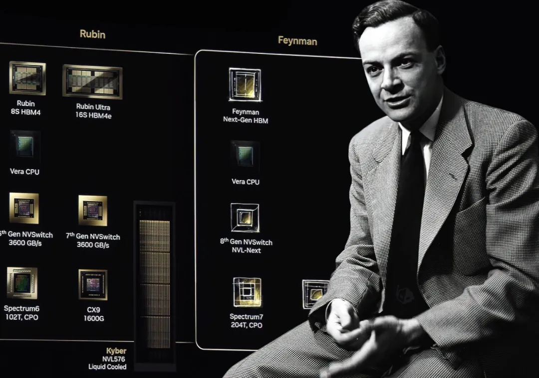 NVIDIA TSMC A16