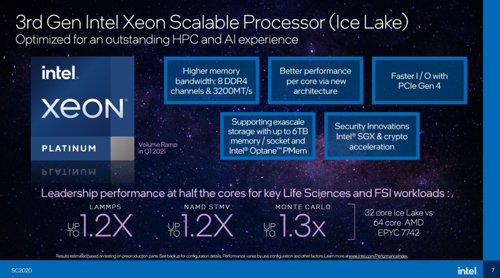 针对HPC的第三代Intel至强处理器Ice Lake