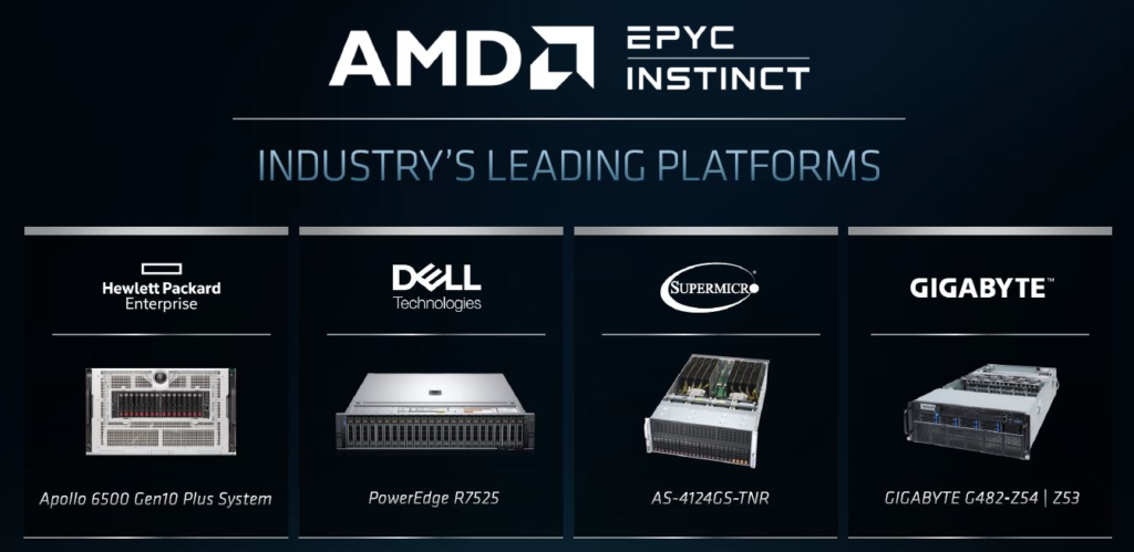 AMD EPYC With Instinct MI100 Partners