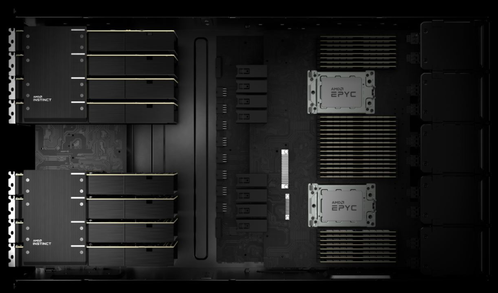 AMD Instinct MI100 With EPYC CPUs