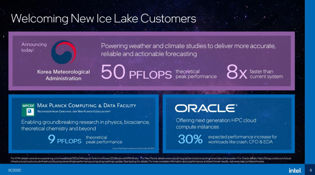Intel Xeon Ice Lake的客户
