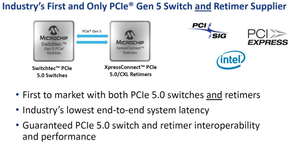 Microchip Switchtec PCIe 5.0 Switch Retimer