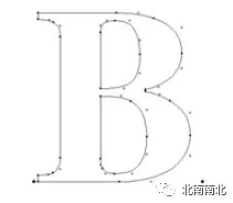 图1 TrueType 字体轮廓图