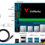 USB to UART in VxWorks