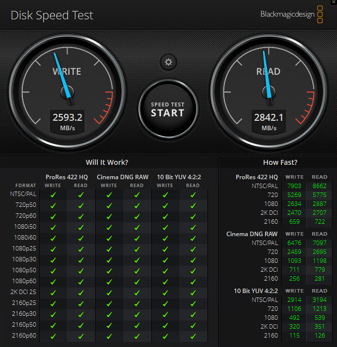 WD Black SN750 500GB Blackmagic测试结果