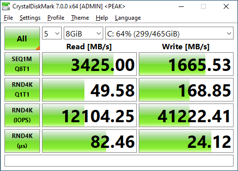 WD Black SN750 500GB CrystalDiskMark测试结果(基于8GB数据大小)