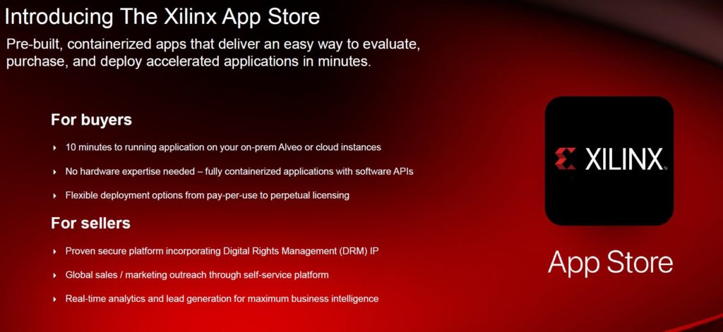 Xilinx App Store