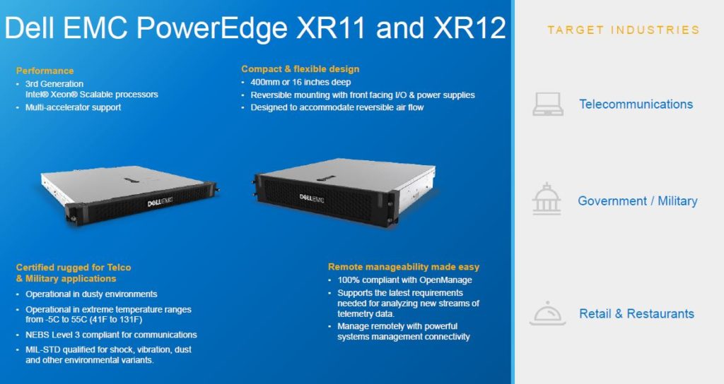 Dell EMC PowerEdge 2021 PowerEdge Server Portfolio PowerEdge XR11 And XR12