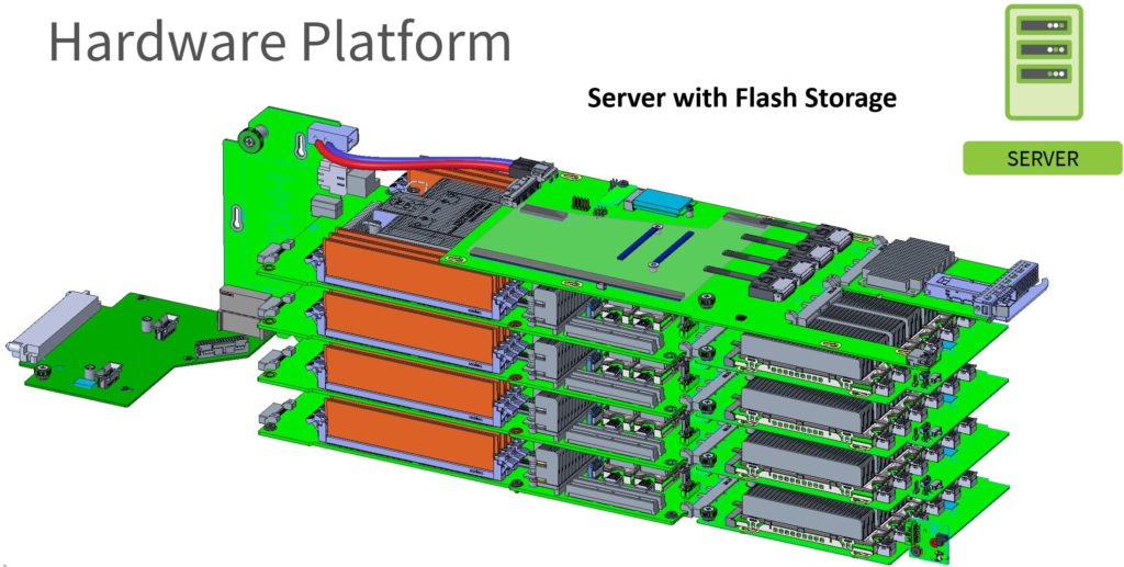 Facebook OCP Yosemite V3 Delta Lake Assembly Server With Flash Storage