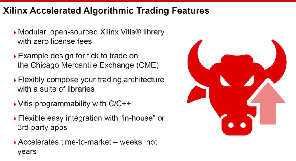 Xilinx Accelerated Algorithmic Trading Solution