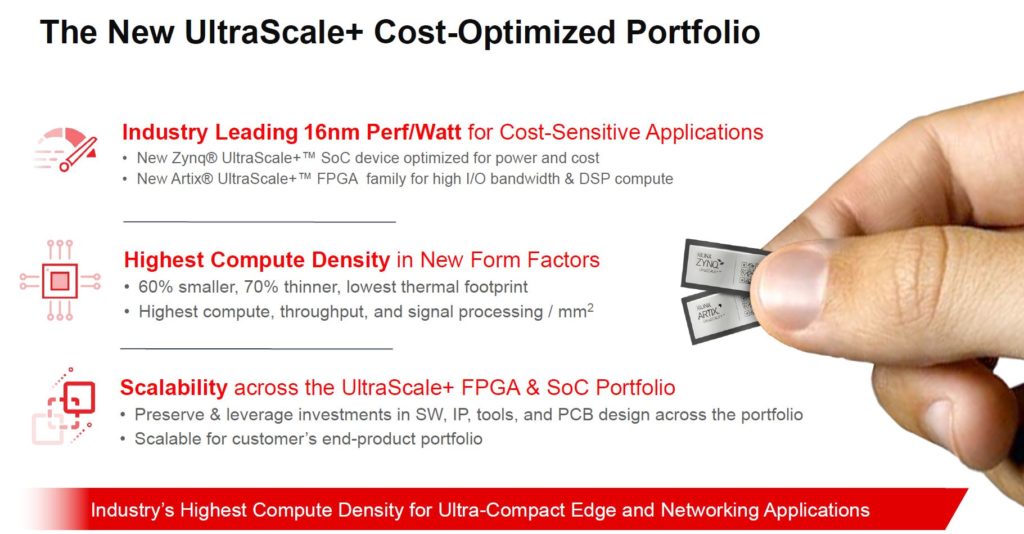 Xilinx Zynq And Artix UltraScale+ Cost Optimized Portfolio