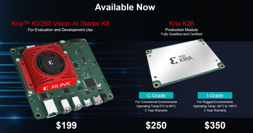 Xilinx Kria K26 Pricing