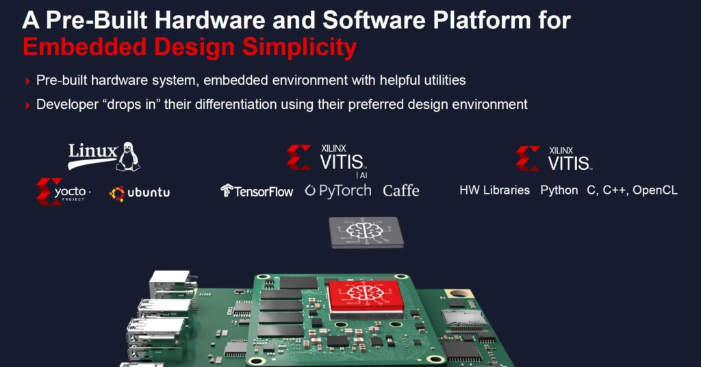 Xilinx Kria SOM Prebuilt Hardware And Software