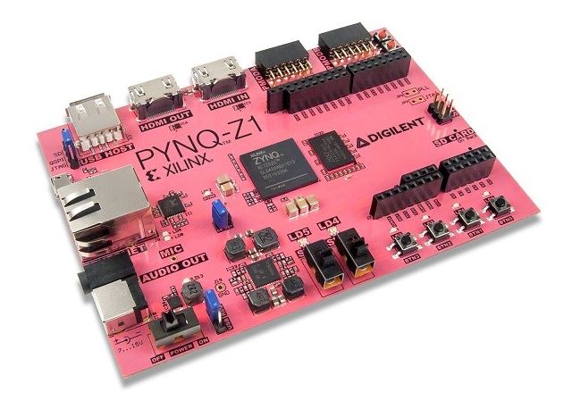 Xilinx Pynq Z1