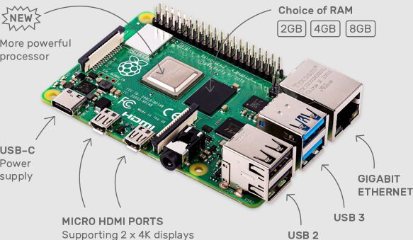 Paspberry Pi 4开发板