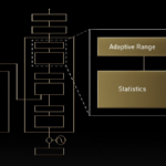 gpu-cuda-logo-gaitpu