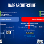 DAOS-HPC