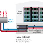 Server-Cooling-System-1