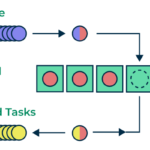 featured-c-thread-pool
